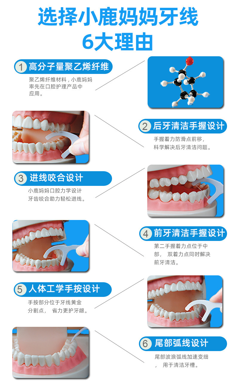 小鹿妈妈/FAWN MUM 经典力学袋装专业洁齿牙线棒牙签1袋 30支