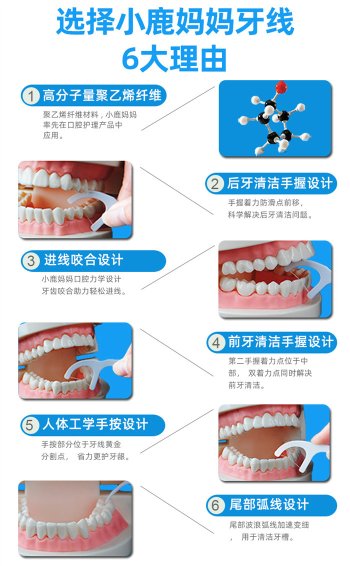 小鹿妈妈/FAWN MUM 经典力学牙线装顺滑牙线棒牙线 塑料牙签牙线桶装