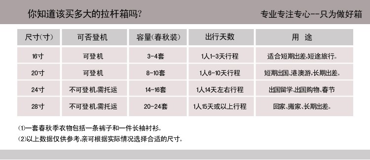 旅行箱学生行李箱女密码箱子皮箱拉杆箱万向轮牛津布男拖箱24寸mc179