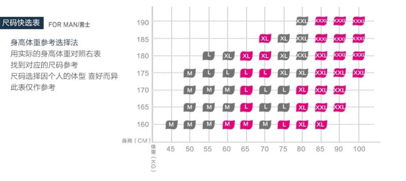 青年保暖内衣男士秋衣秋裤套装纯棉冬全棉薄款打底莱卡棉毛衫P037