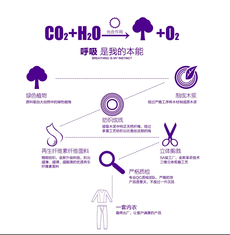 男士保暖内衣 v领莫代尔秋衣秋裤套装薄款纯色紧身打底棉毛衫P039