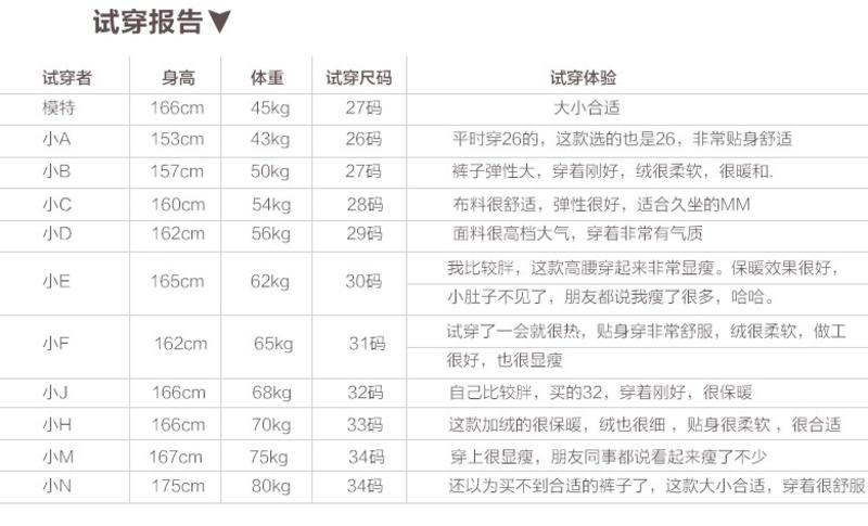 新款韩版冬季高腰加绒加厚牛仔裤小脚裤保暖铅笔裤女长裤 NC661