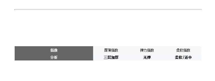 冬季针织纯棉夹棉睡袍女士加厚浴袍冬天全棉睡袍女睡衣家居服P253