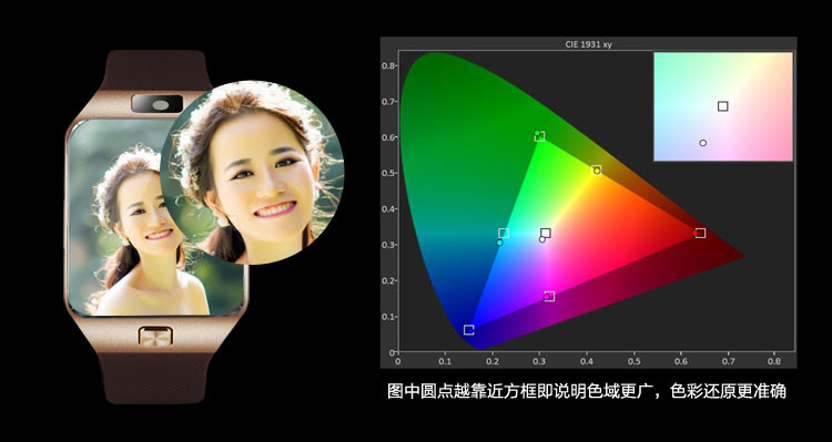 蓝牙智能手表手环手机穿戴插卡打电话防水定位儿童学生成人多功能QGN057