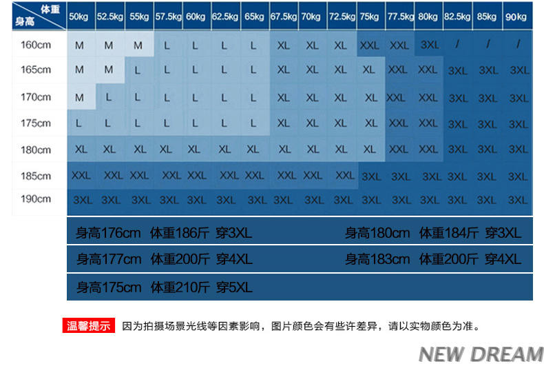 秋冬季新品男纯色纯棉包芯棉高领针织打底套头韩版修身毛衣NC9003