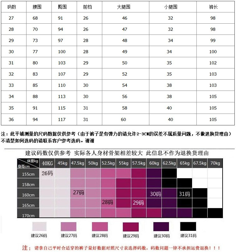 2017春装新款中年妈妈高腰牛仔裤女直筒长裤子大码胖mm弹力显瘦潮ouf520