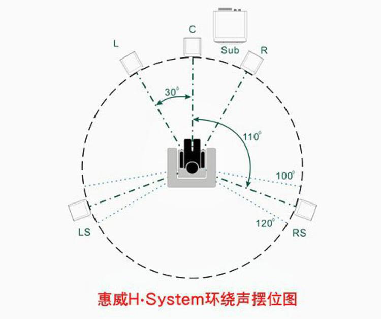 惠威hivi h4 监听有源音箱/音响 多媒体2.0电脑全木质