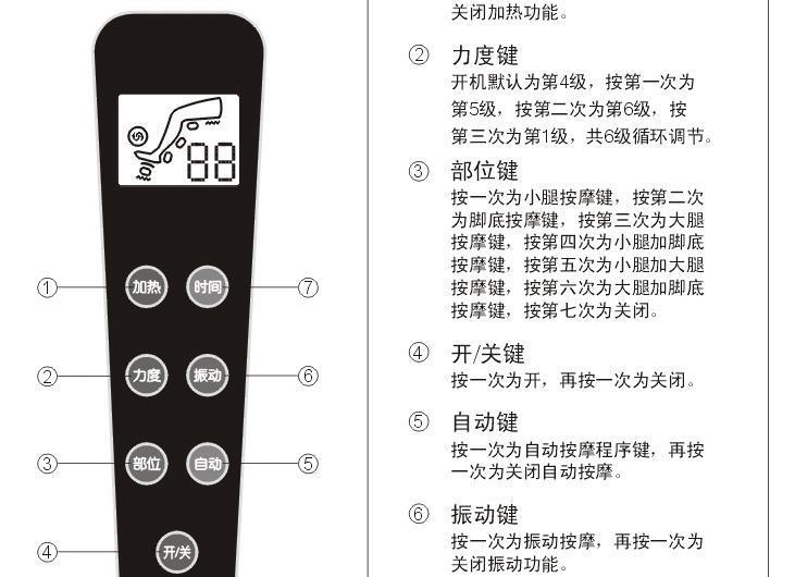 怡禾康 （yihekang） YH-3319A  多功能美腿仪 脚底按摩器