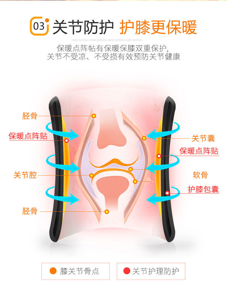 璐瑶(LUYAO) LY-536A 护膝保暖老寒腿