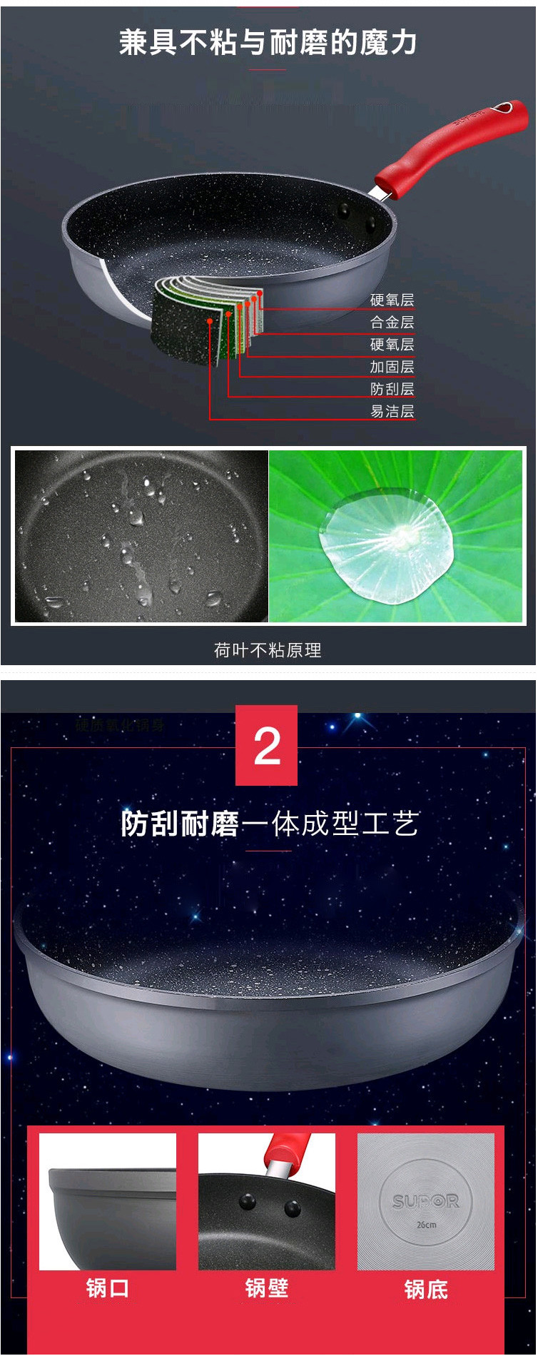 苏泊尔/SUPOR  PJ28W5 星星石健康不粘锅平底煎锅煎炒锅无盖