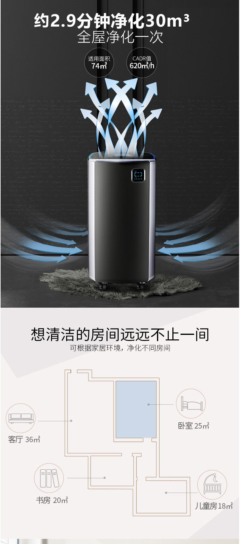 苏泊尔/SUPOR KJ620G-S30 空气净化器家用除甲醛烟尘三重过滤静音