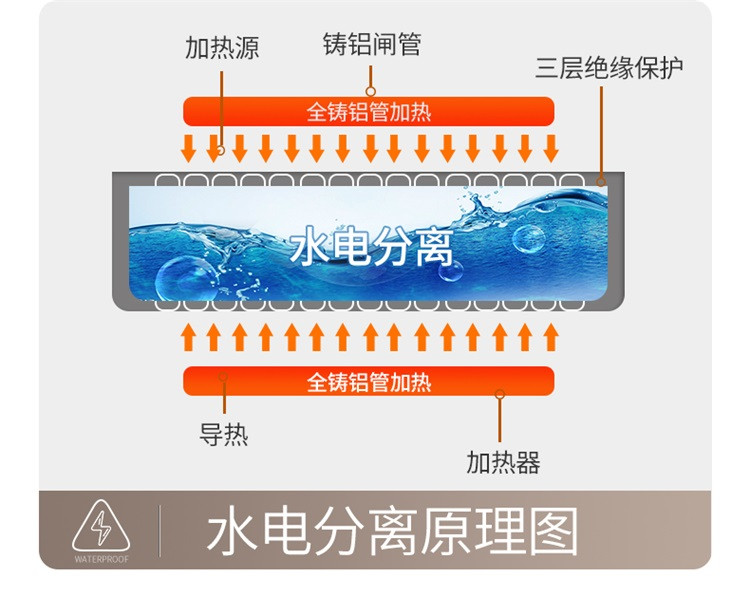 璐瑶(LUYAO)足浴盆全自动洗脚盆电动按摩加热 足浴器LY9205A