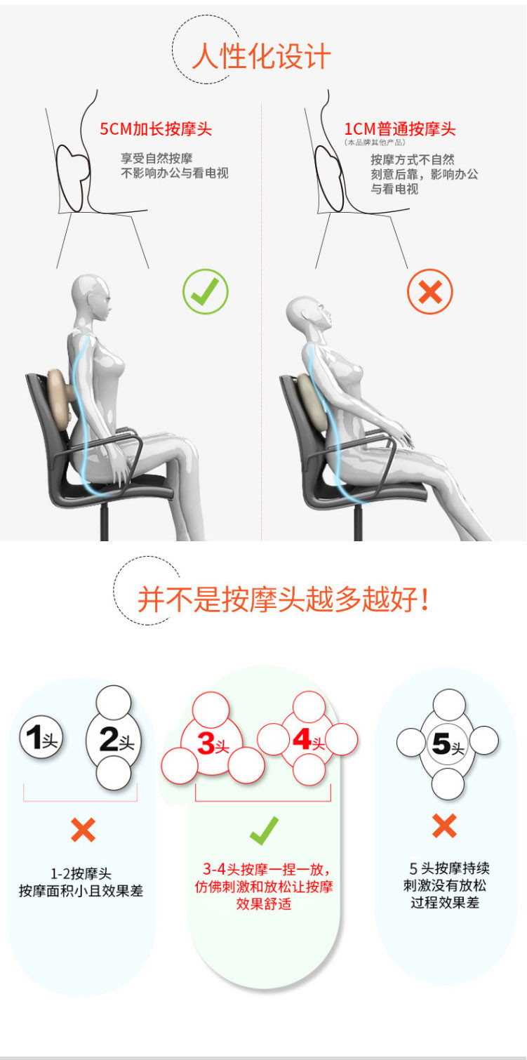 怡禾康  YH-885 腰背部按摩靠垫颈椎按摩枕多功能按摩器