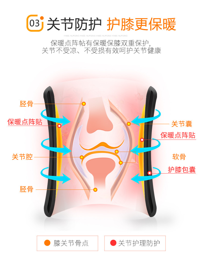 璐瑶 (LUYAO)   LY-516A 关节膝盖自发热护腿