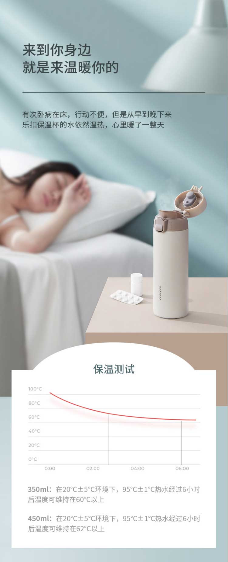 乐扣乐扣   保温杯LHC3239 316不锈钢内胆 350ML