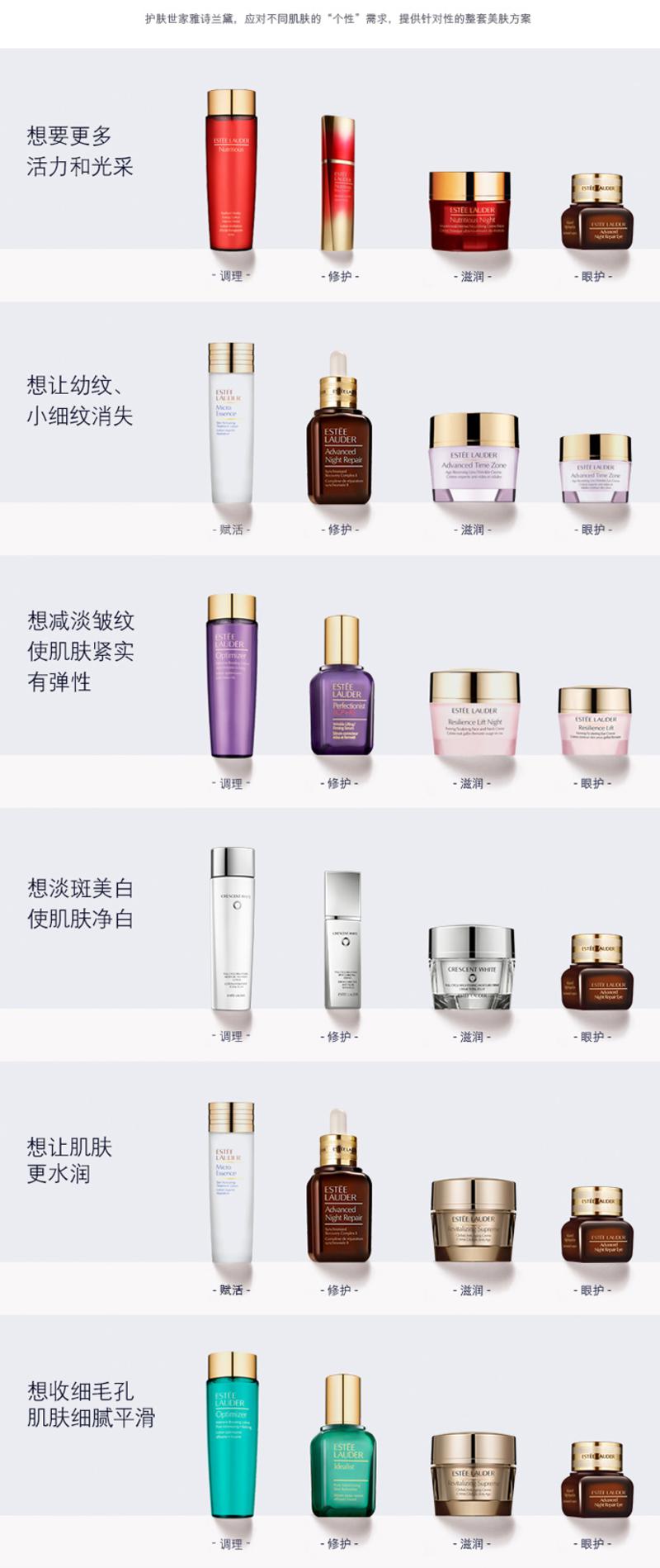 雅诗兰黛/ESTEE LAUDER 雅诗兰黛鲜活亮采果萃水200ml