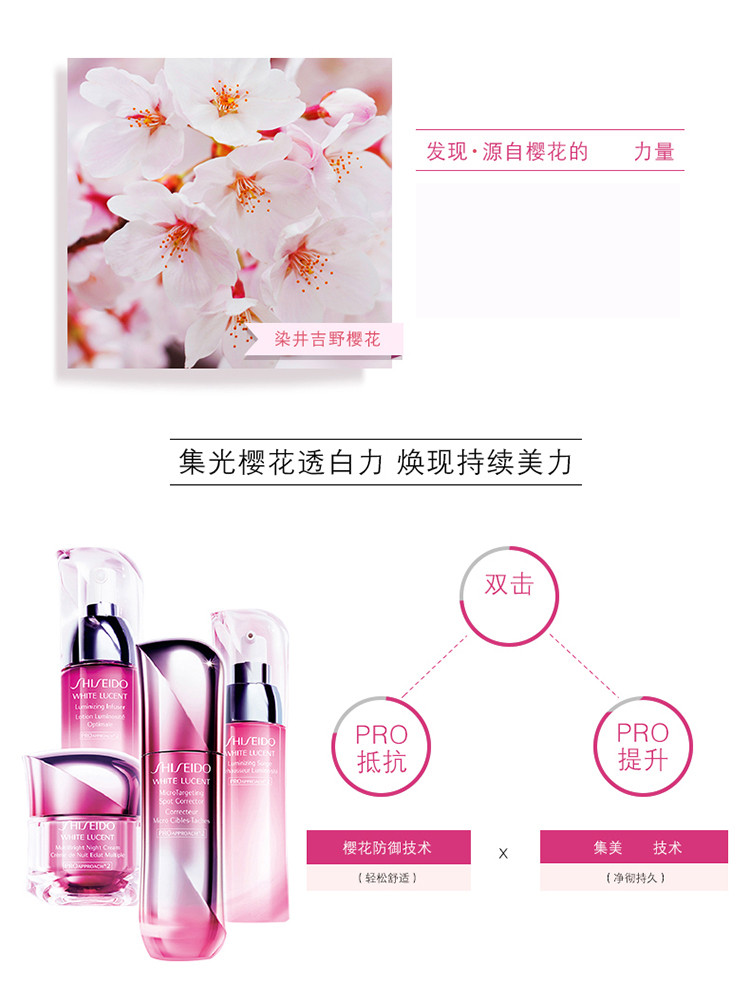 资生堂/SHISEIDO 新透白美肌臻白精粹水150ML