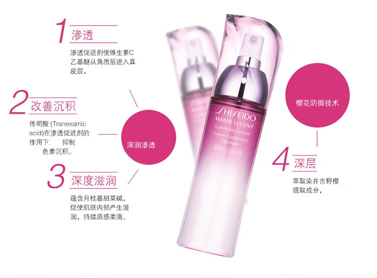 资生堂/SHISEIDO 新透白美肌臻白精粹水150ML