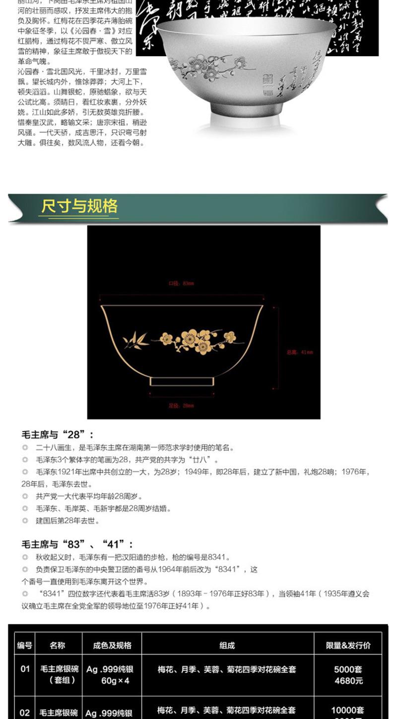 毛主席诞辰120周年 毛主席纪念银碗 权威限量出品 丰衣足食-毛主席银碗（30g*4）