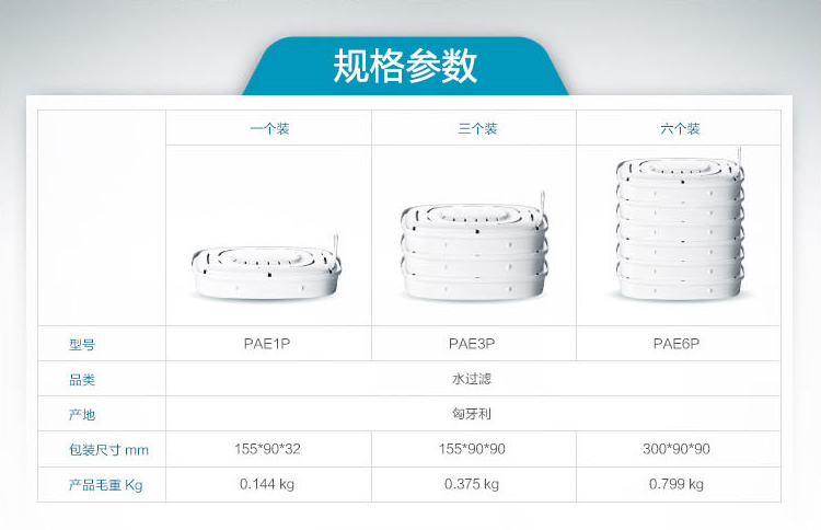 伊莱克斯（Electrolux）PAE3P 高效滤芯三枚装