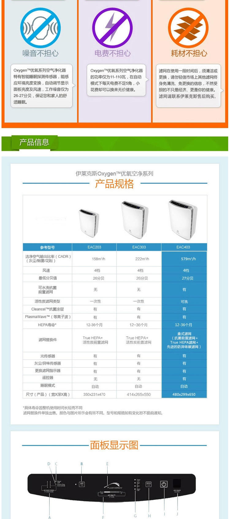 Electrolux伊莱克斯EAC403家用办公静音除甲醛PM2.5异味霾二手烟空气净化器