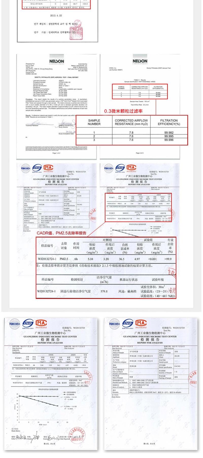 Electrolux伊莱克斯EAC403家用办公静音除甲醛PM2.5异味霾二手烟空气净化器