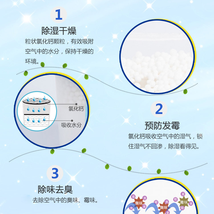 粉兰之家 除湿盒500ml*6盒 衣服衣柜干燥剂室内汽车防潮防霉吸湿桶