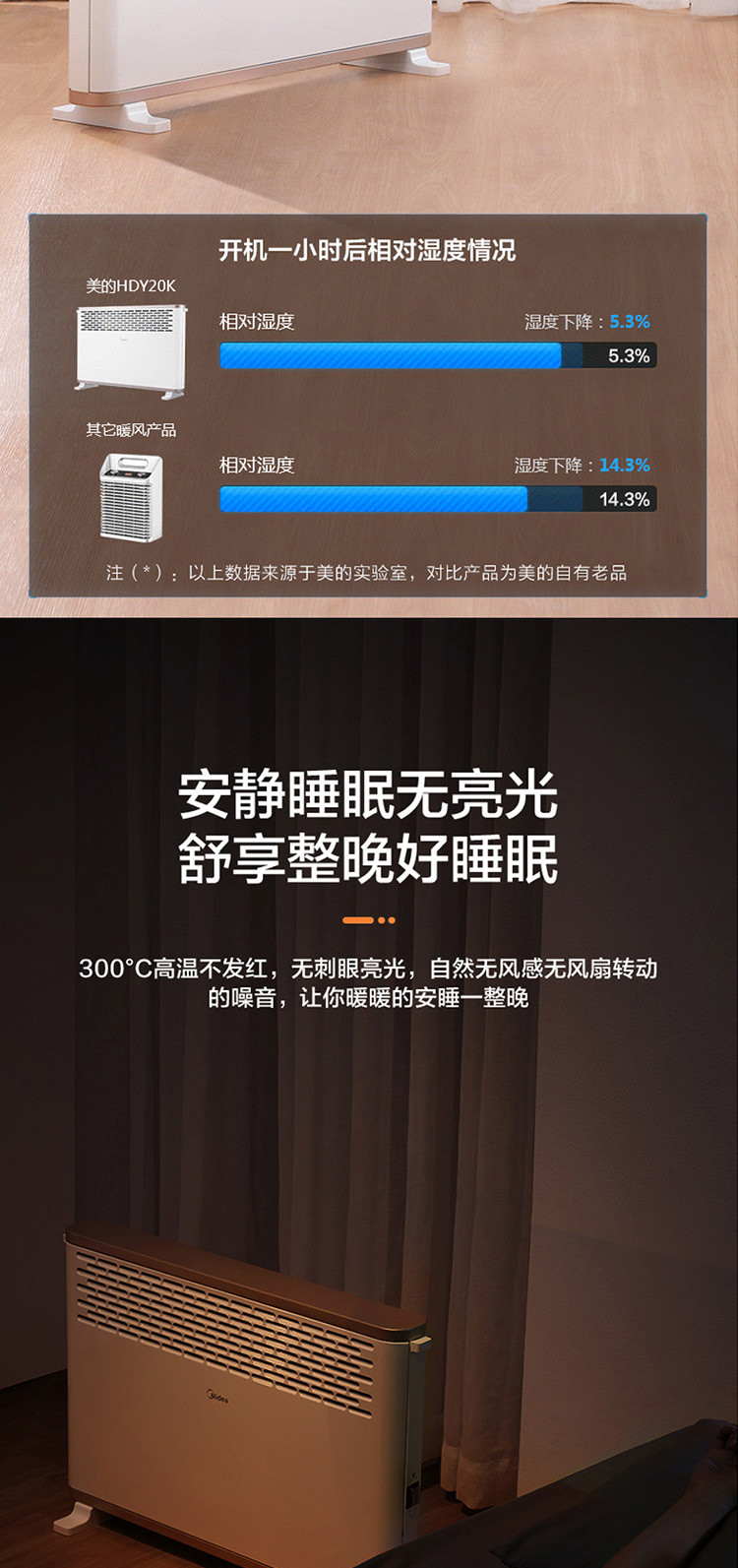 美的/MIDEA 家用对流快热 居浴两用 浴室防水对衡式取暖器HDY20K