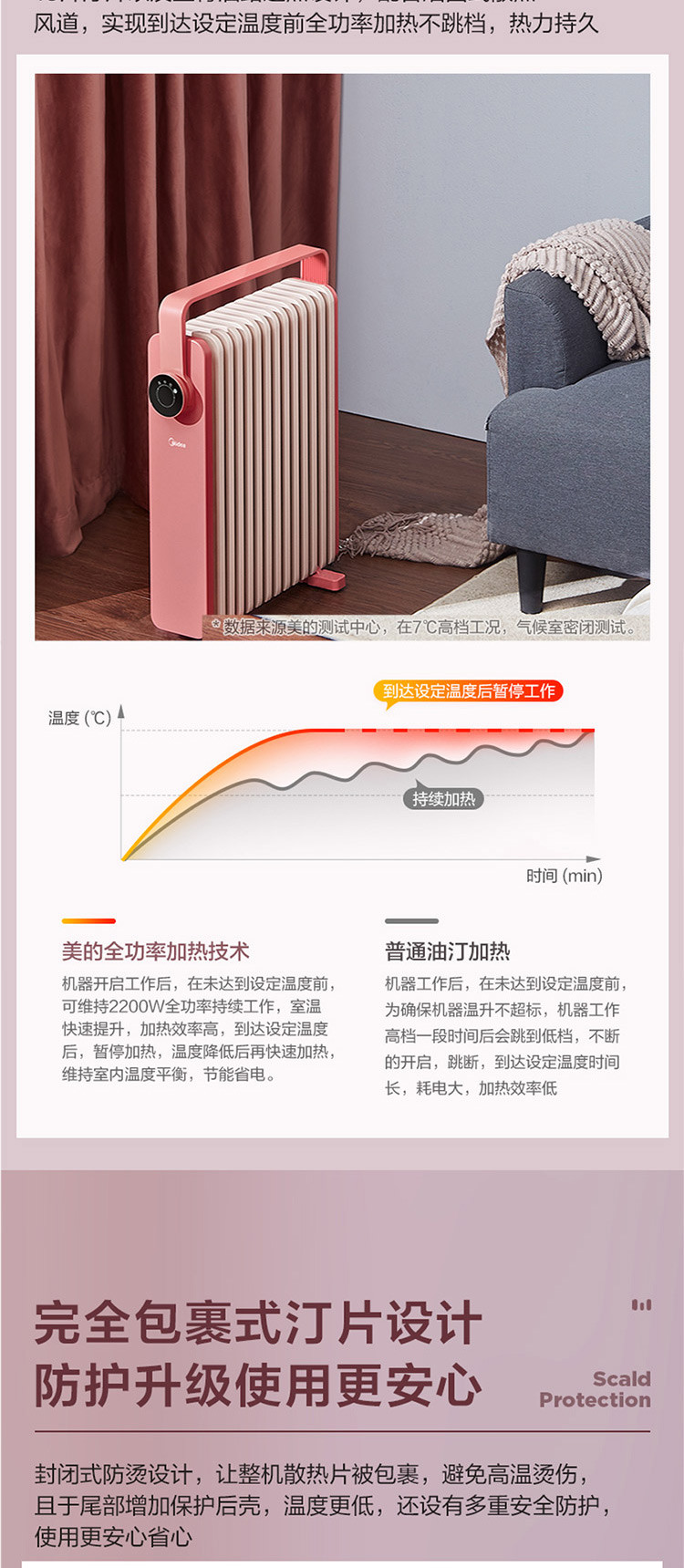 美的/MIDEA 家用取暖器13片大面积劲暖电热油汀HYX22K