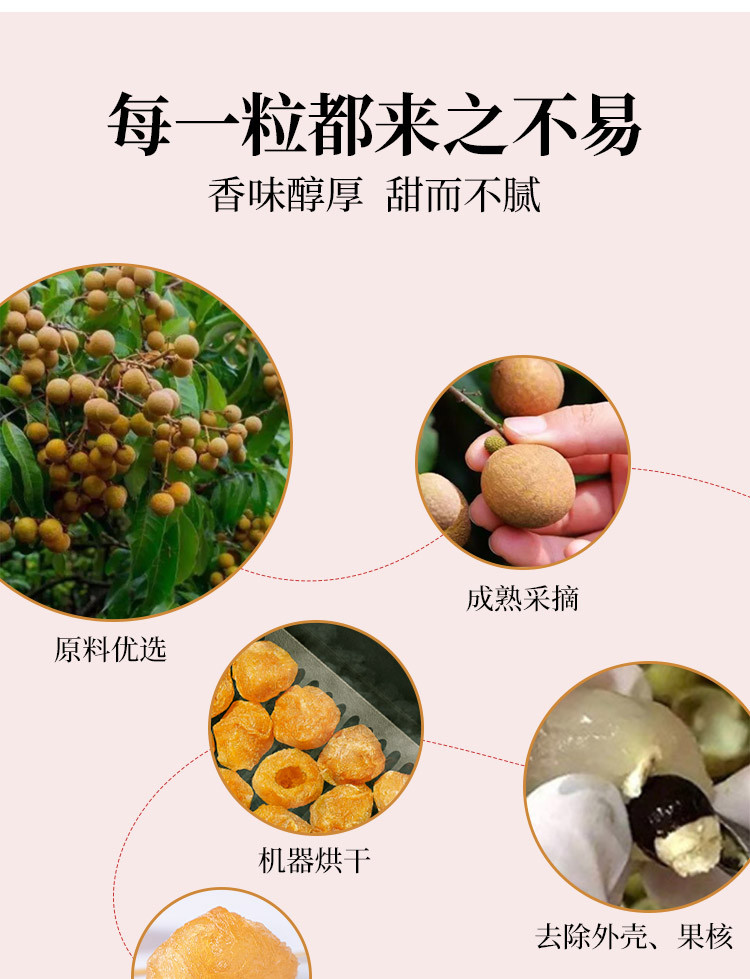 厂家直销 包邮 禾煜 桂圆粒200g（无核桂圆干龙眼干 桂圆肉 南北干货 百合桂圆银耳莲子羹配料）