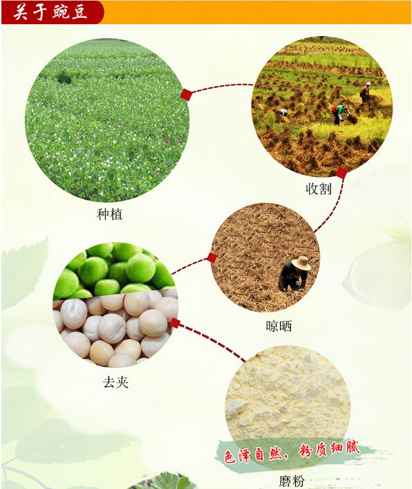 5kg家庭装山老汉纯豆面粉农家纯豌豆面粉粗粮五谷面粉