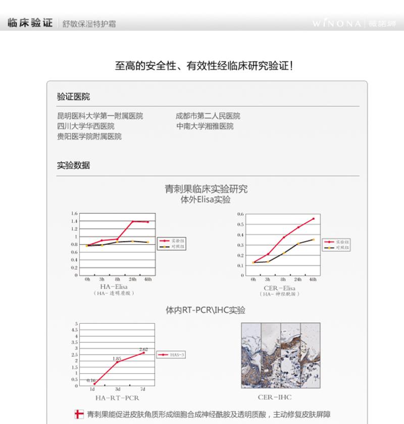 薇诺娜 中干性敏感肌肤套装 有效击溃泛红 瘙痒