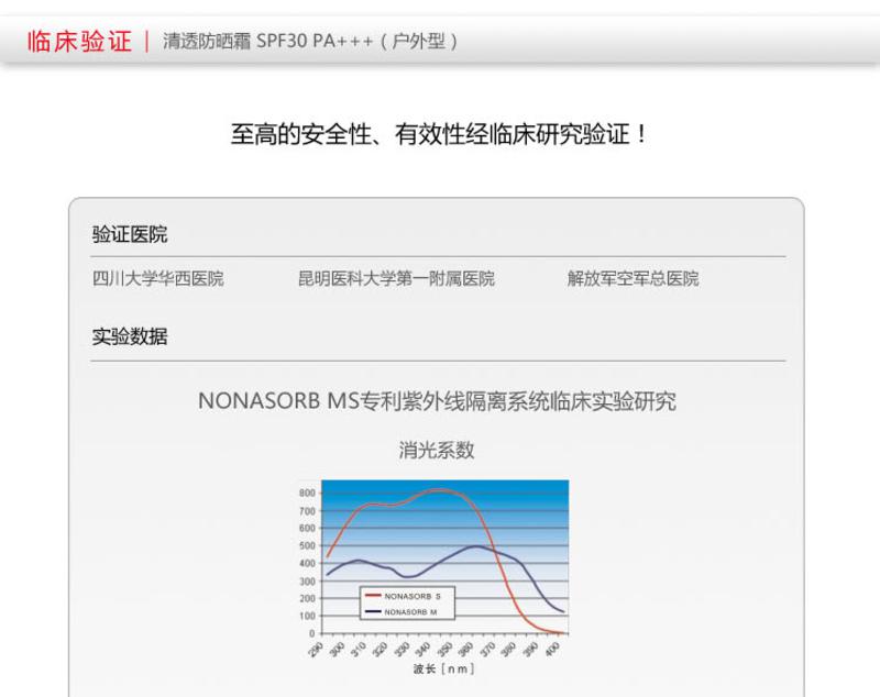 薇诺娜 清透防晒霜 50gSPF30 PA+++ 安全防晒