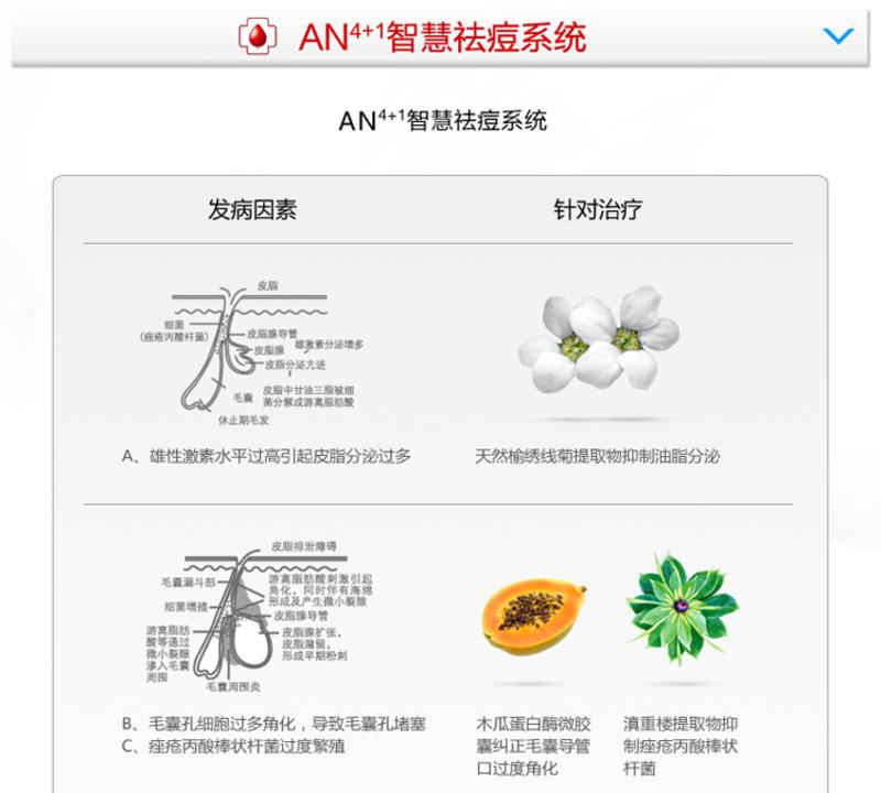 薇诺娜净痘清颜消印霜 15g 去痘印痘疤凹洞 祛痘印产品修复