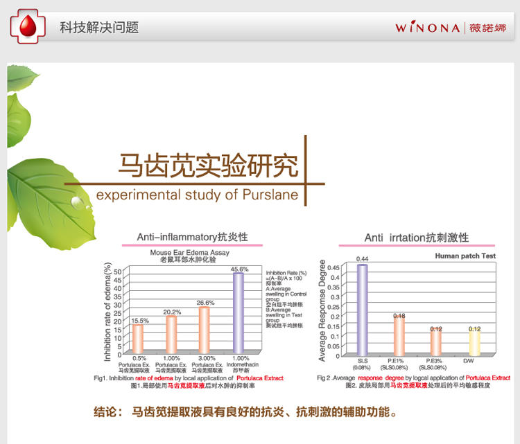 薇诺娜 舒敏保湿洁面乳15g 舒缓保湿敏感肌肤专用洗面奶