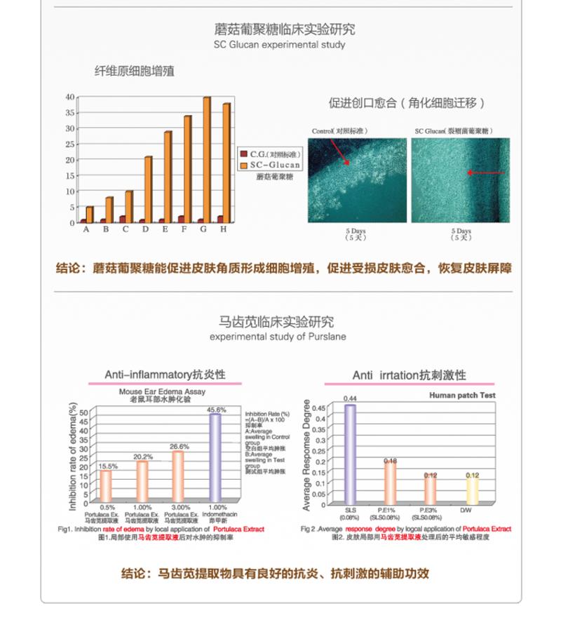 薇诺娜净痘清颜消印霜 15g 去痘印痘疤凹洞 祛痘印产品修复