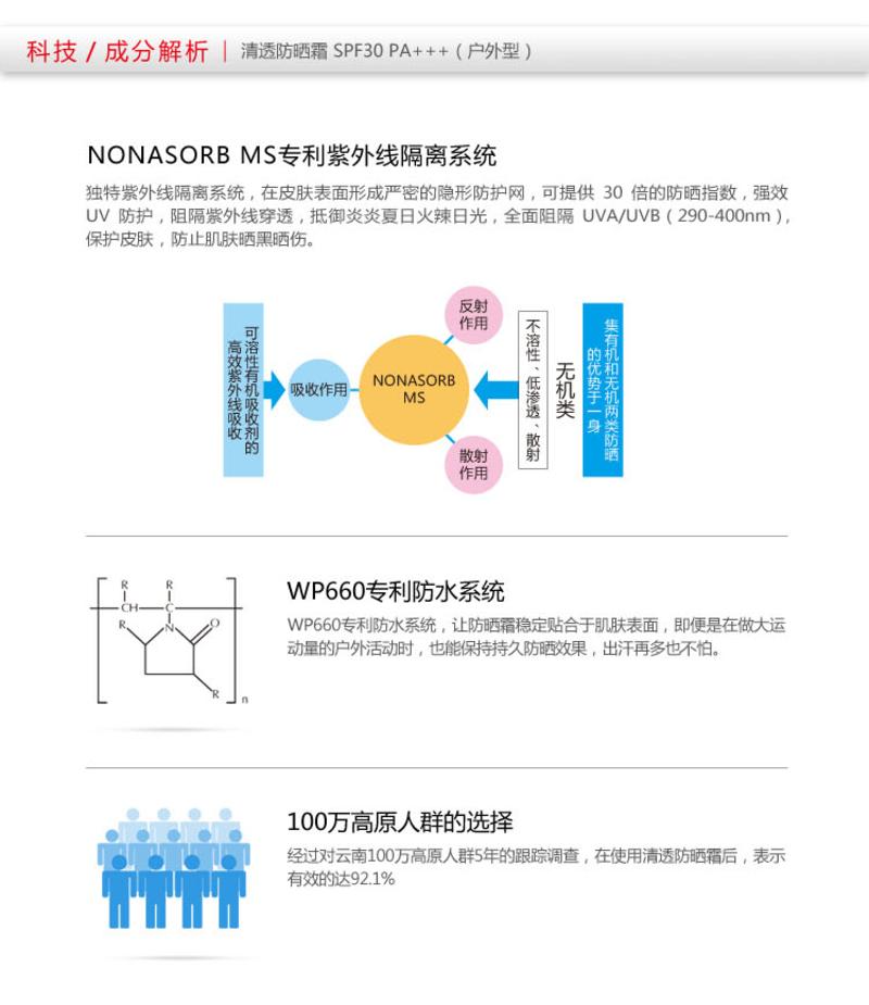 薇诺娜 清透防晒霜 50gSPF30 PA+++ 安全防晒