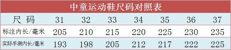 牧童童鞋正品男童中童双网运动鞋6313758 2色 31-37