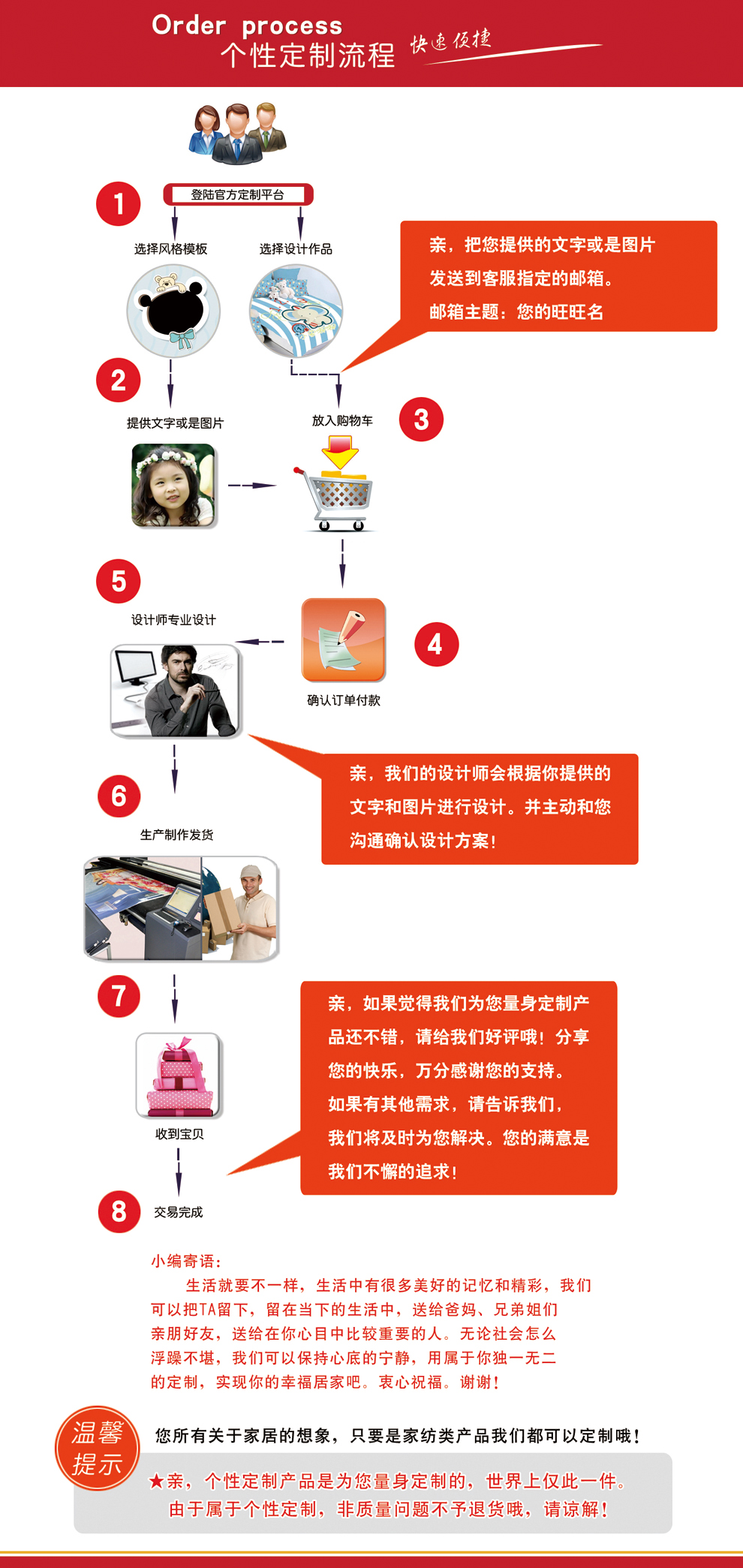 愉悦家纺私人定制系列之被套类定制页面