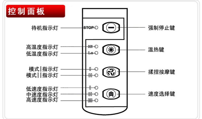 KASRROW/凯仕乐 足部按摩器 KSR-168足疗机脚底按摩器