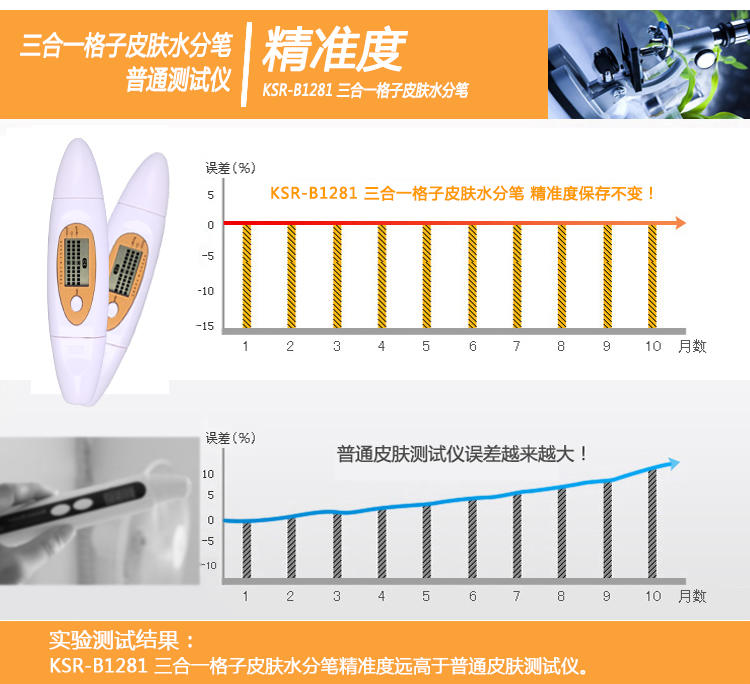 KASRROW/凯仕乐 KSR-B1281水分检测笔 三合一格子皮肤水分笔 白色