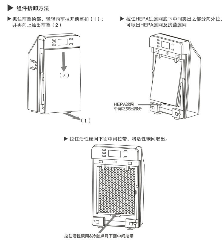 KASRROW/凯仕乐 KSR-AP21彩色 空气净化器