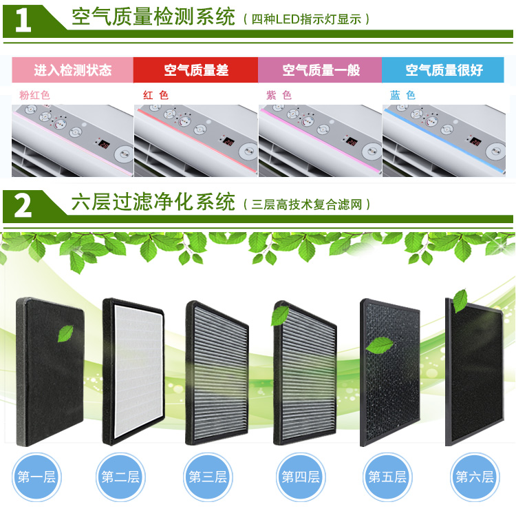 凯仕乐（国际品牌）KSR-AP20空气净化器加湿除甲醛 PM2.5 全功能型