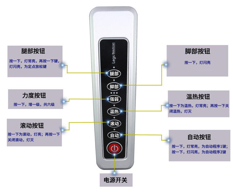 KASRROW/凯仕乐（国际品牌）足部按摩器KSR-Z361