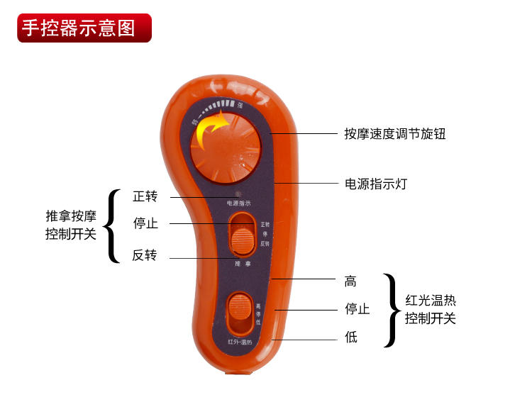 KASRROW/凯仕乐  KSR-J223 按摩垫颈 腰椎按摩器