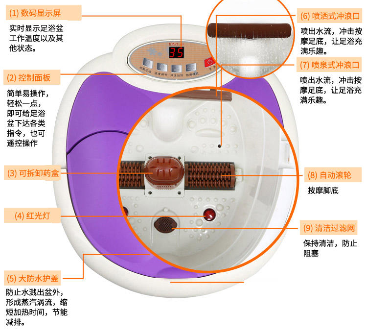 凯仕乐 智能养生足浴盆 KSR-A28S-A（紫色）