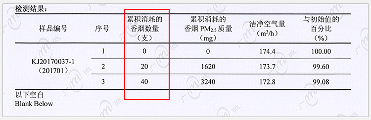 凯仕乐/KASRROW  KSR-AP20 空气净化器