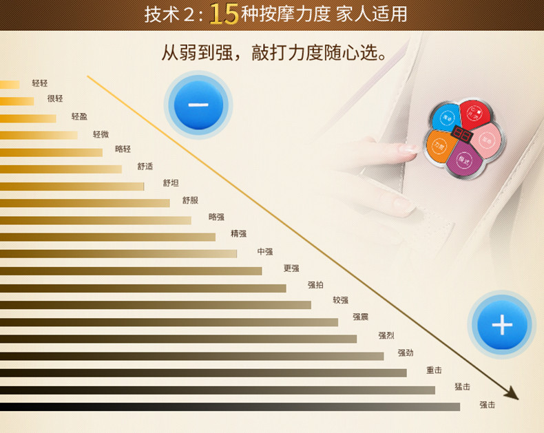 凯仕乐/KASRROW 智能按摩披肩 颈部腰部肩部按摩器 捶打颈肩乐 KSR-13多功能版