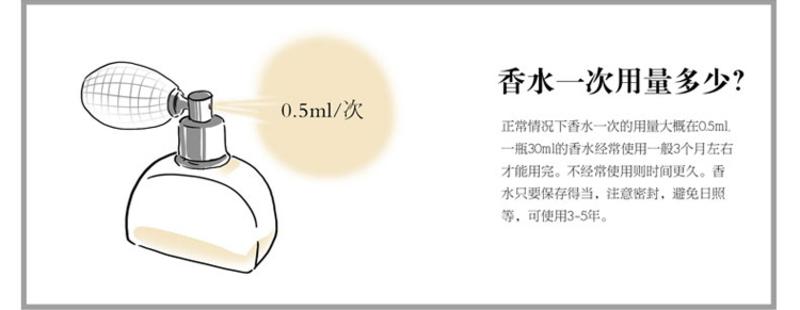 GUCCI Premiere EDP 古驰经典奢华女士香水 50ml