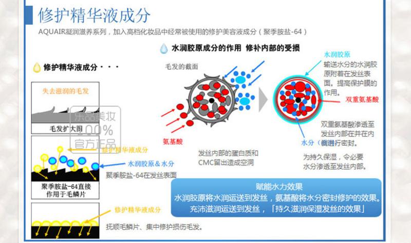 资生堂 水之密语洗护4件套 洗发水600ml+护发素600ml+可悠然沐浴露550ml+洁面乳120